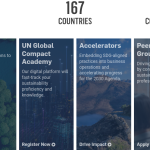 aminess un global compact